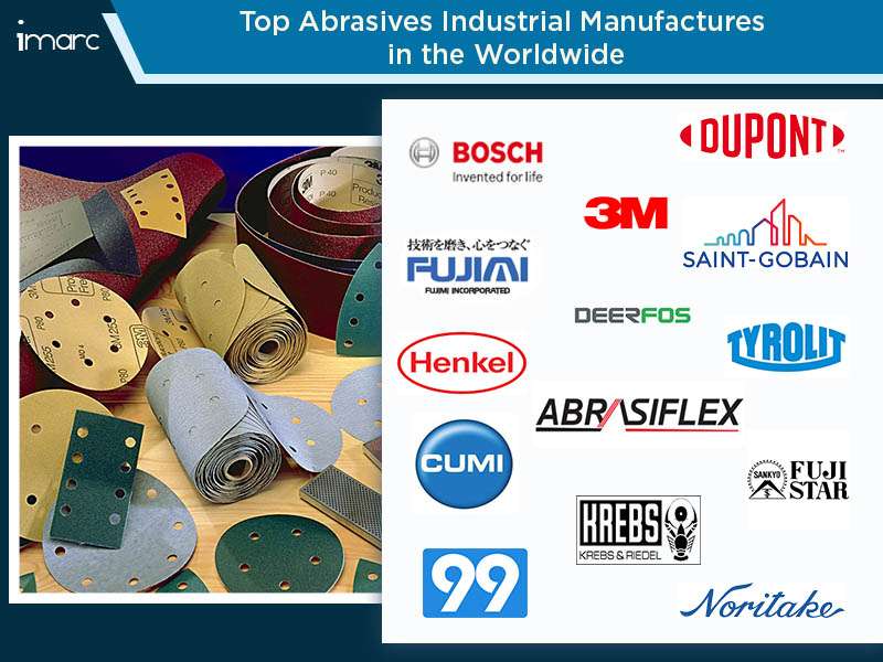 Top Abrasives Industrial Manufacturers in the Worldwide